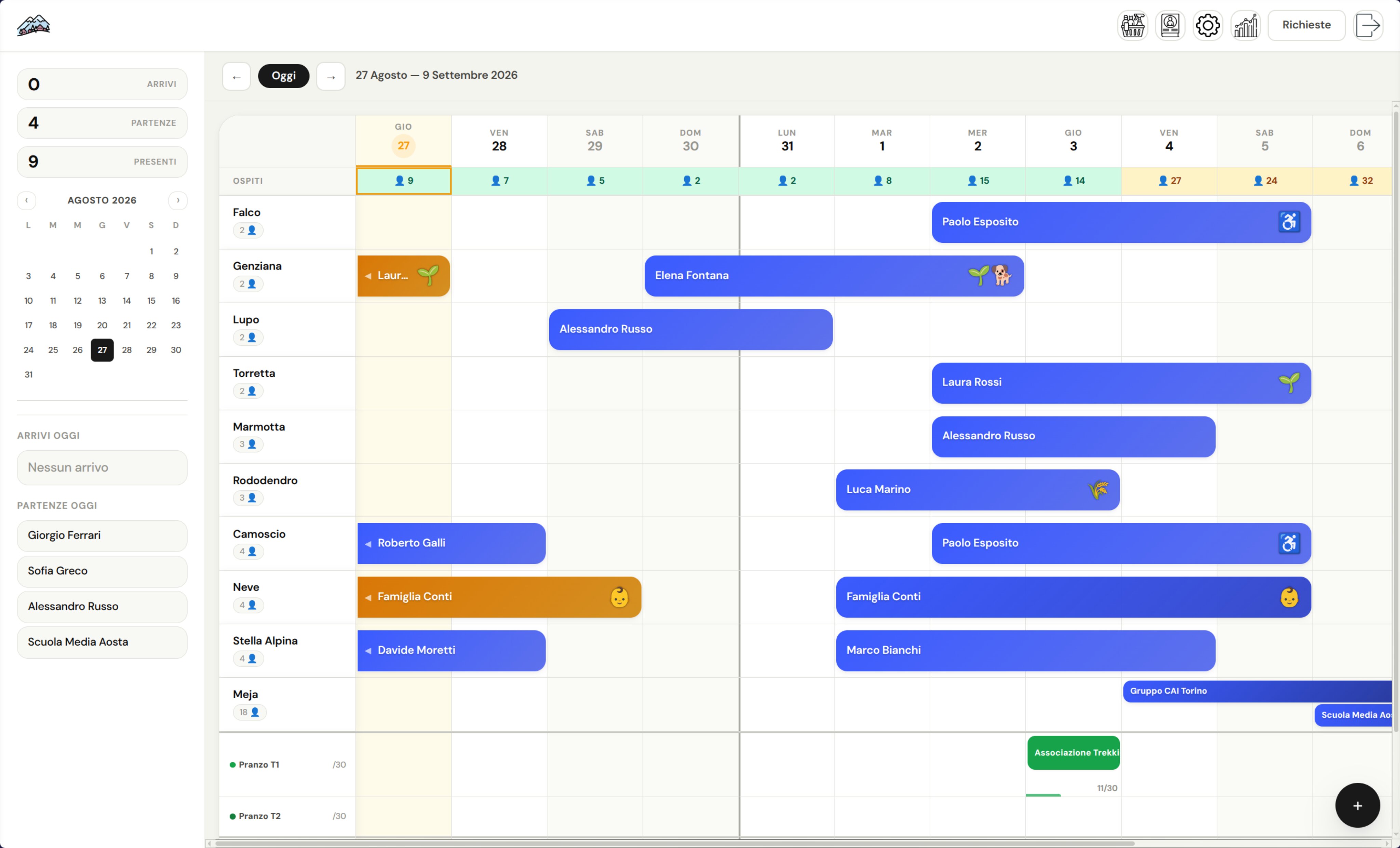 Dashboard Agenda Rifugio: calendario camere, ospiti e prenotazioni in tempo reale